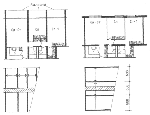 Секционные жилые дома. Многоэтажные жилые дома. Медотология проектирования. Проектирование жилых зданий