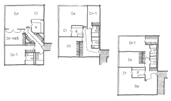 Односекционные жилые дома. Многоэтажные жилые дома. Медотология проектирования. Проектирование жилых зданий