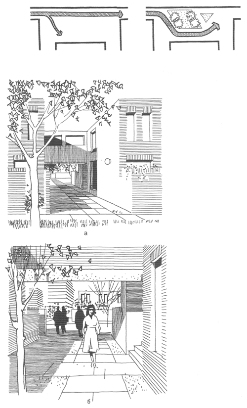 Застройка жилыми домами малой и средней этажности. Медотология проектирования. Проектирование жилых зданий