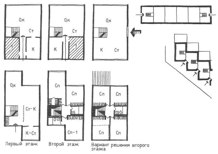 Блокированные дома. Малоэтажные жилые дома. Медотология проектирования. Проектирование жилых зданий